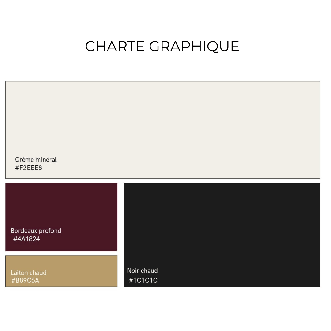 Charte graphique couleurs atelier Nuovo