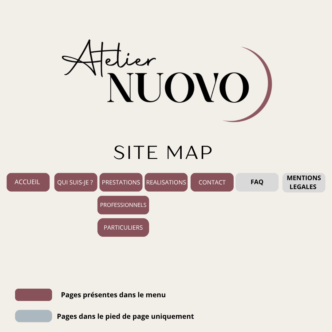 Site map de la réalisation Atelier Nuovo